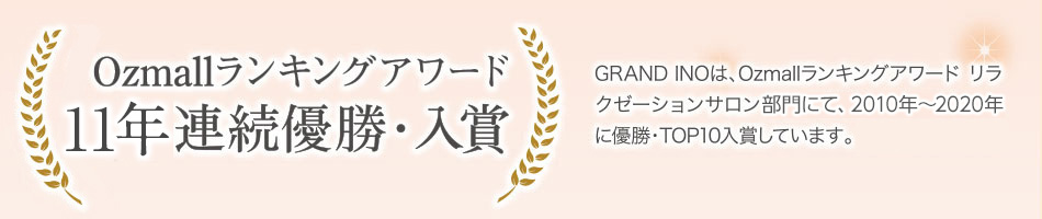 Ozmallランキングアワード　連続優勝・入賞