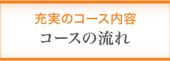 コースの流れ