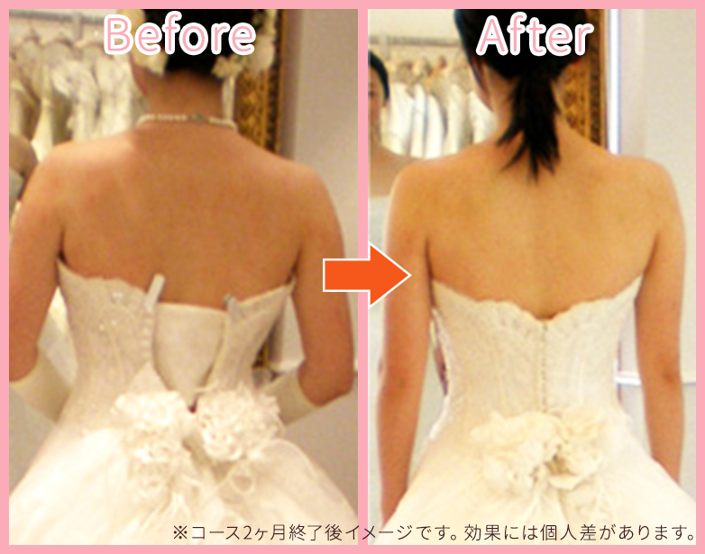 キャビフルスリム